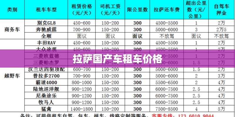 pc端手机模拟器哪个好用