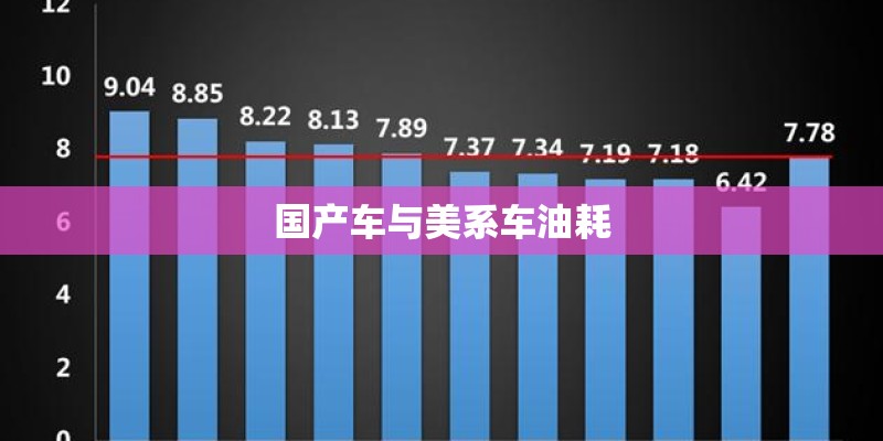 国产车与美系车油耗