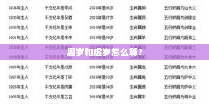 周岁和虚岁怎么算？