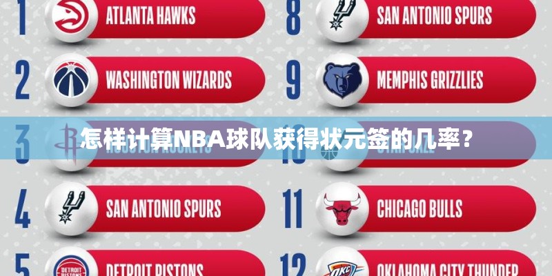 怎样计算NBA球队获得状元签的几率？