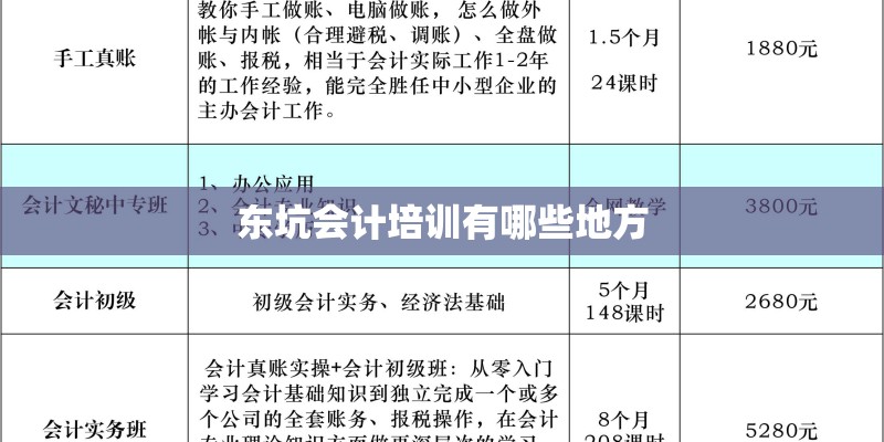 置业顾问挣钱吗-