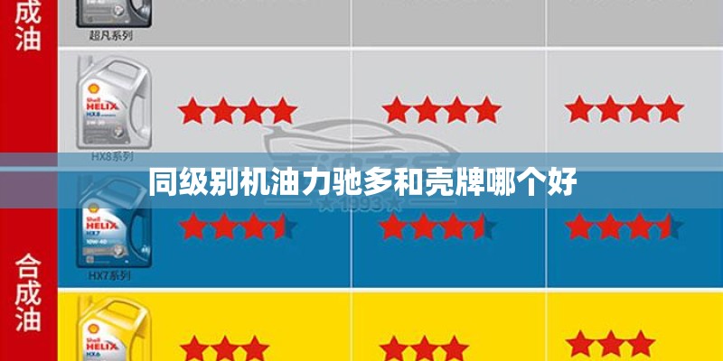 同级别机油力驰多和壳牌哪个好