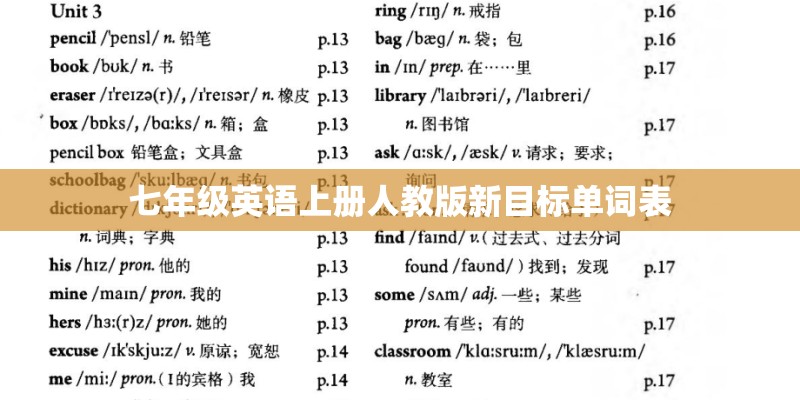 七年级英语上册人教版新目标单词表