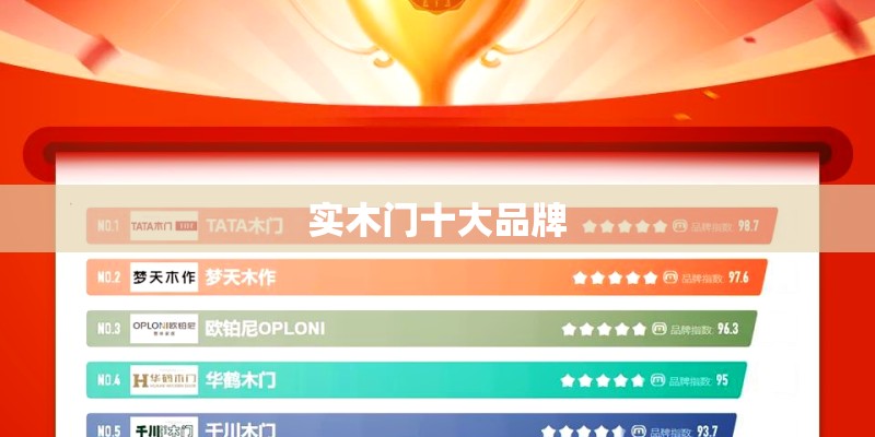 实木门十大品牌 实木门十大品牌