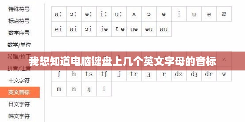 我想知道电脑键盘上几个英文字母的音标 我想知道电脑键盘上几个英文字母的音标