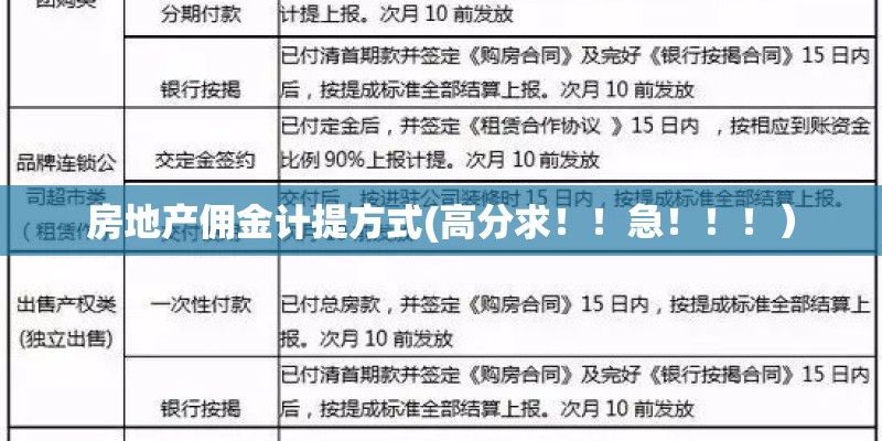 健康饮食习惯的宣传片